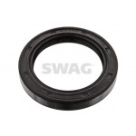 SWAG Wellendichtring, Radlager